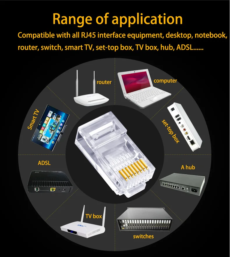 50 PCs RJ45 Connector Cat6 Connector Network Unshielded RJ45 Perforated Crystal Head Network Cable