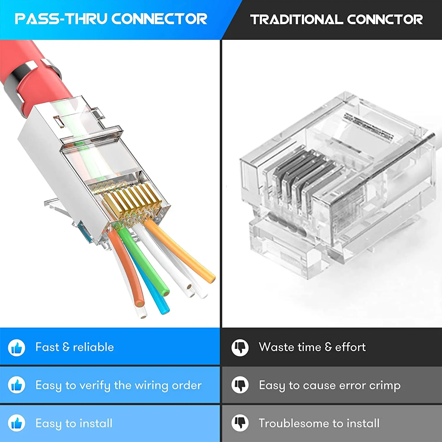 10pcs Shielded RJ45 Cat6A Cat7 Pass Through connectors - 3 Prong 8P8C Gold Plated 2-Piece Pass Through Modular Data Plug