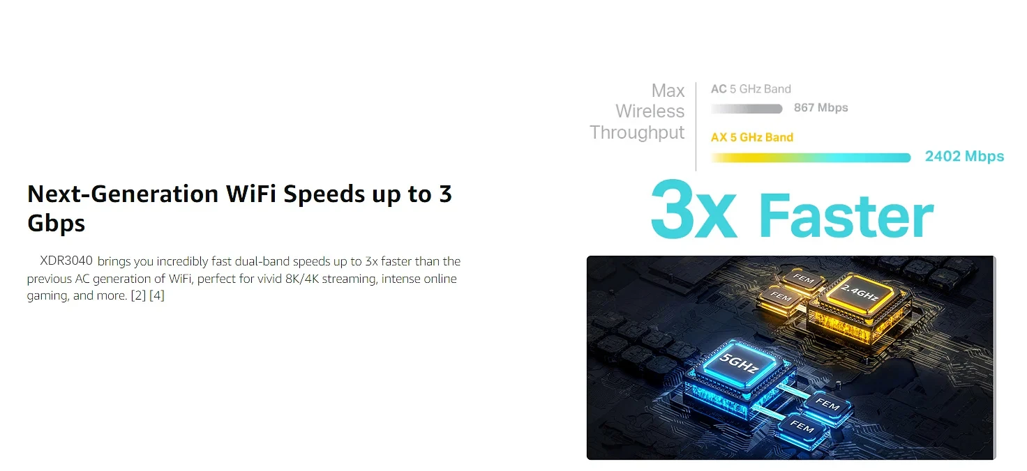 TP-LINK AX3000 WiFi6 Router 2.5Gigabit Dual Band Mesh, 3 10/100/1000Mbps Adaptive WAN/LAN Ports, TL-XDR3040 Mesh Version