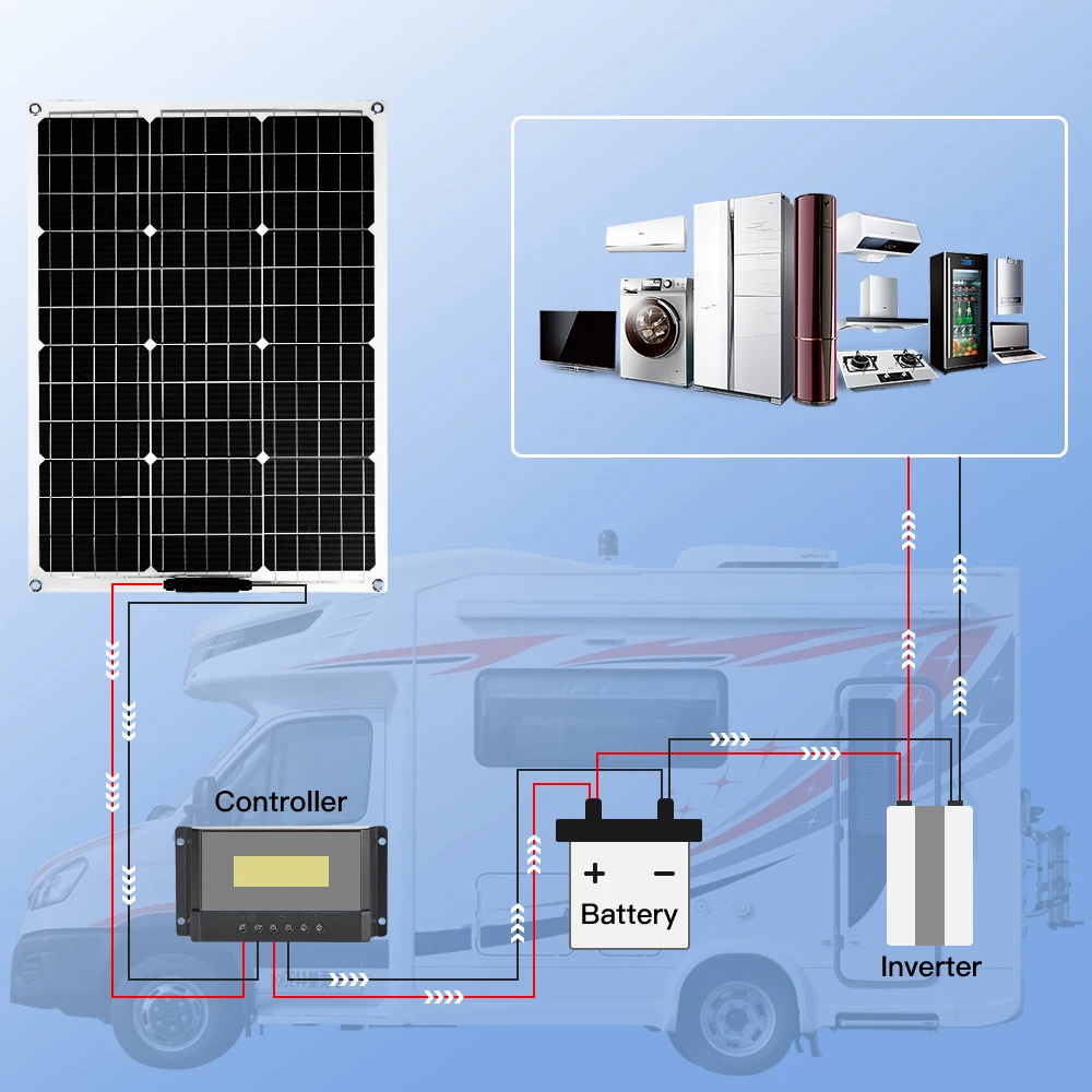 Poland Delivers 3KW 5KW Vertical Axis Maglev Wind Turbine Free Energy Household Wind Turbine Low Speed Low Noise with Battery Sy