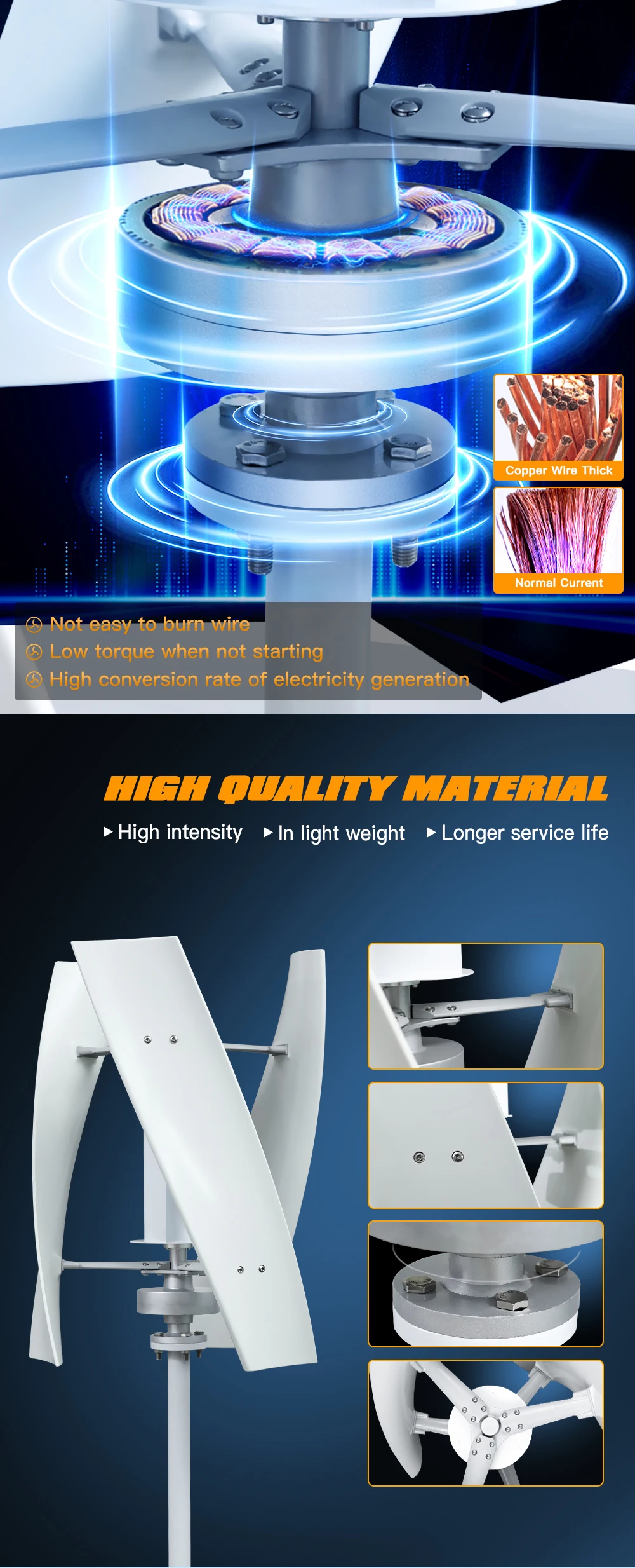 Poland Delivers 3KW 5KW Vertical Axis Maglev Wind Turbine Free Energy Household Wind Turbine Low Speed Low Noise with Battery Sy