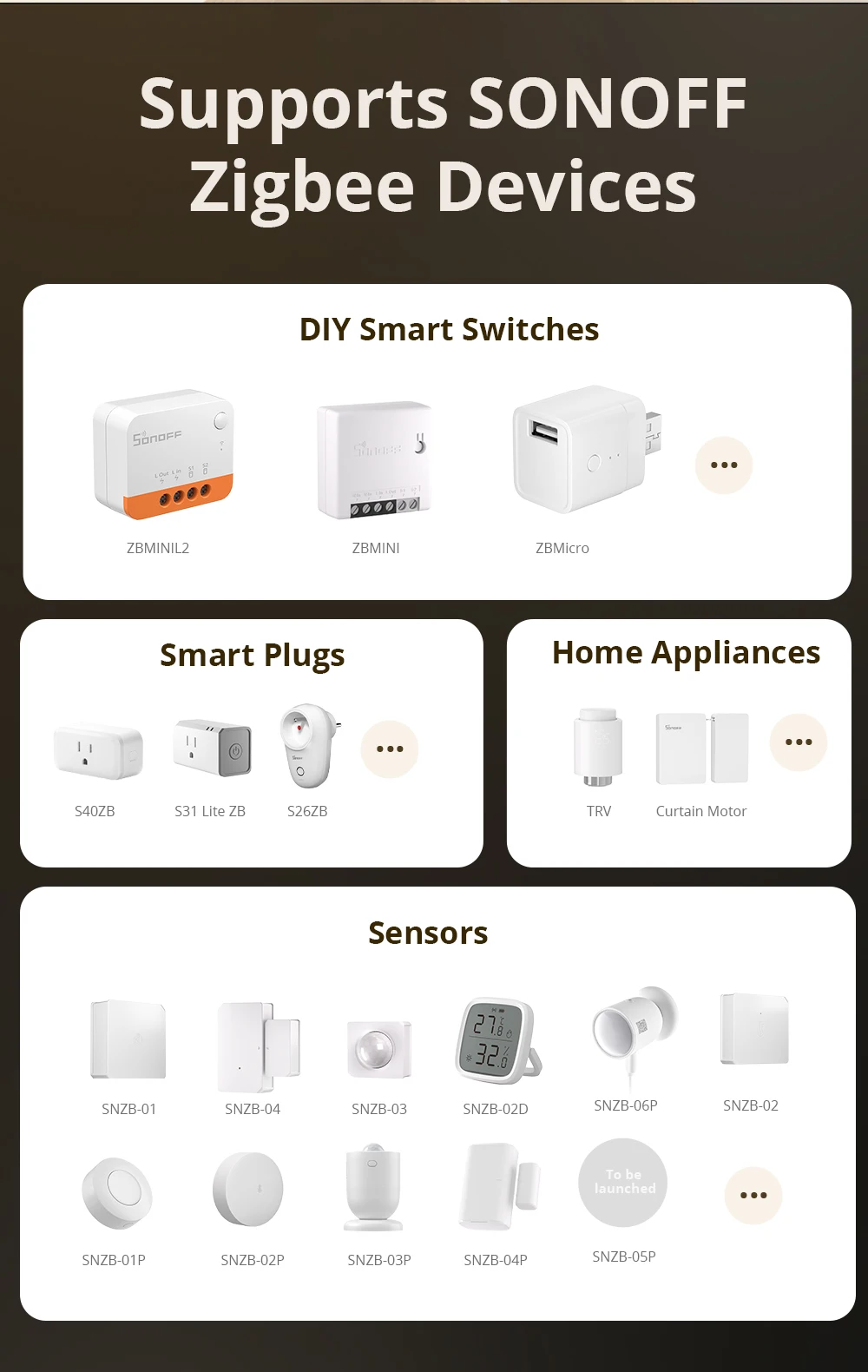 SONOFF ZBBridge-U Zigbee Bridge Ultra Matter Gateway EFR32MG21 256 Sub-devices OTA Update Smart Life Work with Alexa Apple Home