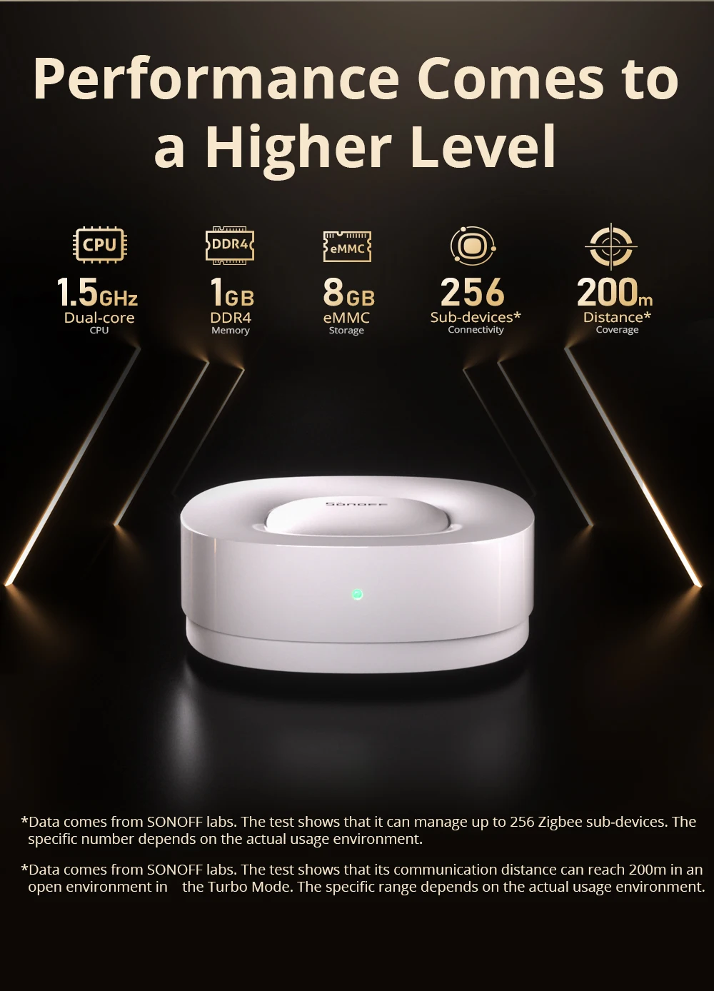 SONOFF ZBBridge-U Zigbee Bridge Ultra Matter Gateway EFR32MG21 256 Sub-devices OTA Update Smart Life Work with Alexa Apple Home