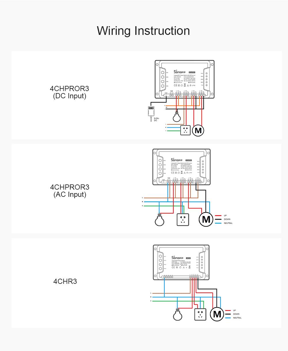 SONOFF 4CH R3 /4CH PRO R3 4 Gang Smart WIFI Switch 433MHZ Din Rail Mounting Wireless Remote Control Timer DIY Switch Via Ewelink